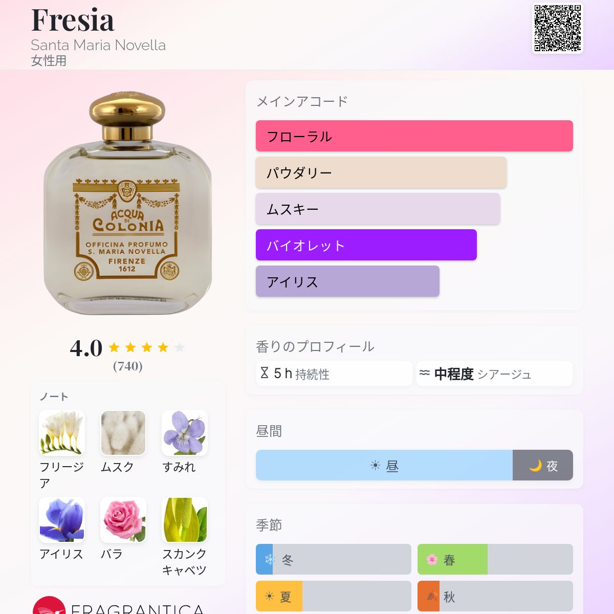 Fresia Santa Maria Novella 香水 - 年の女性用 フレグランス