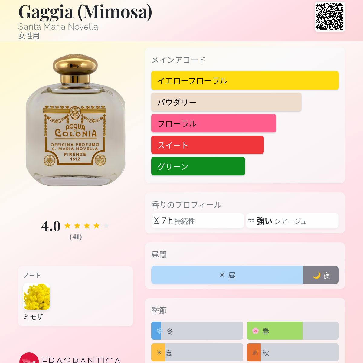 Gaggia (Mimosa) Santa Maria Novella 香水 - 年の女性用 フレグランス