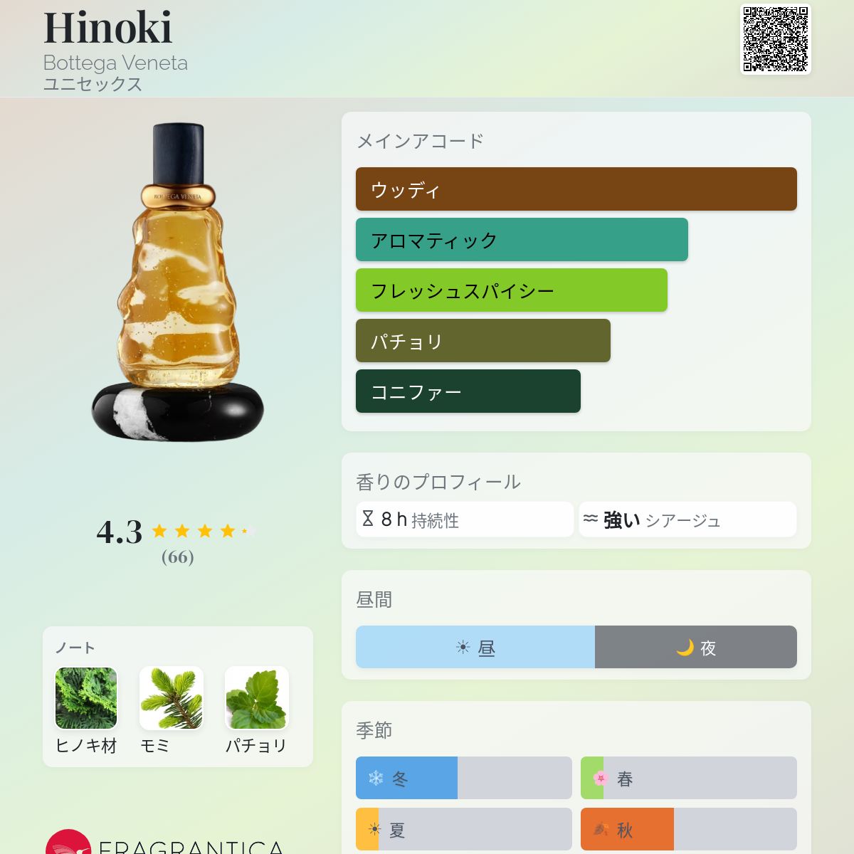 Hinoki Bottega Veneta 香水 - 2025年のユニセックス 新着フレグランス