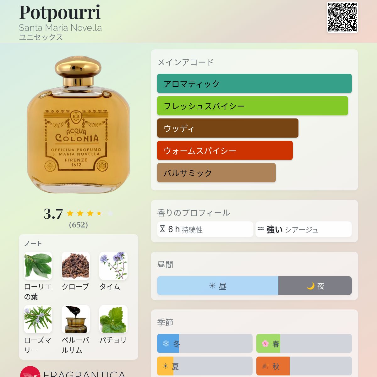 香水(女性用) POTPOURRI Potpourri Santa Maria Novella 香水 - 1828年のユニセックス フレグランス