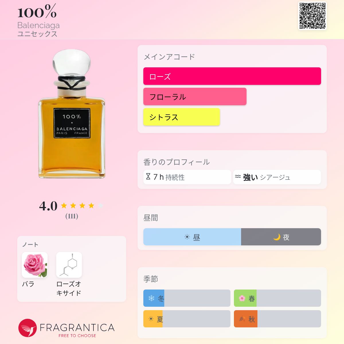 100% Balenciaga 香水 - 2025年のユニセックス 新着フレグランス