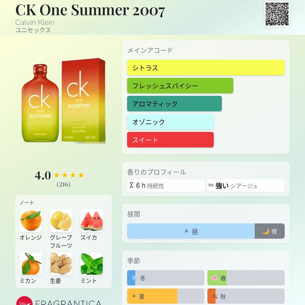 CK One Summer 2007 Calvin Klein 香水 - 2007年のユニセックス 