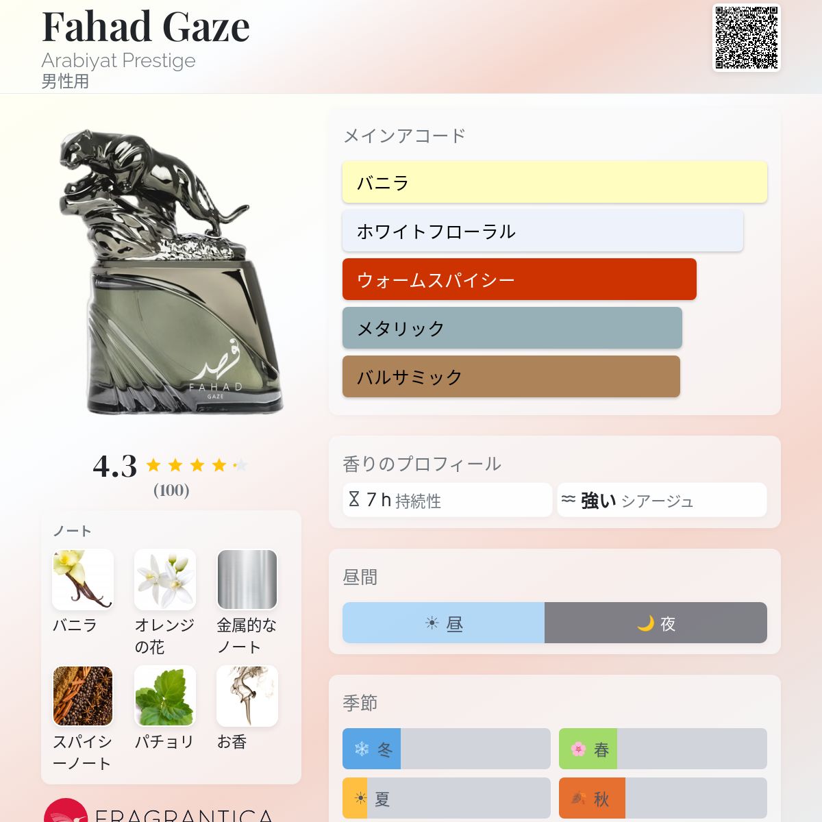 Fahad Gaze Arabiyat Prestige コロン - 2025年の男性用 新着フレグランス