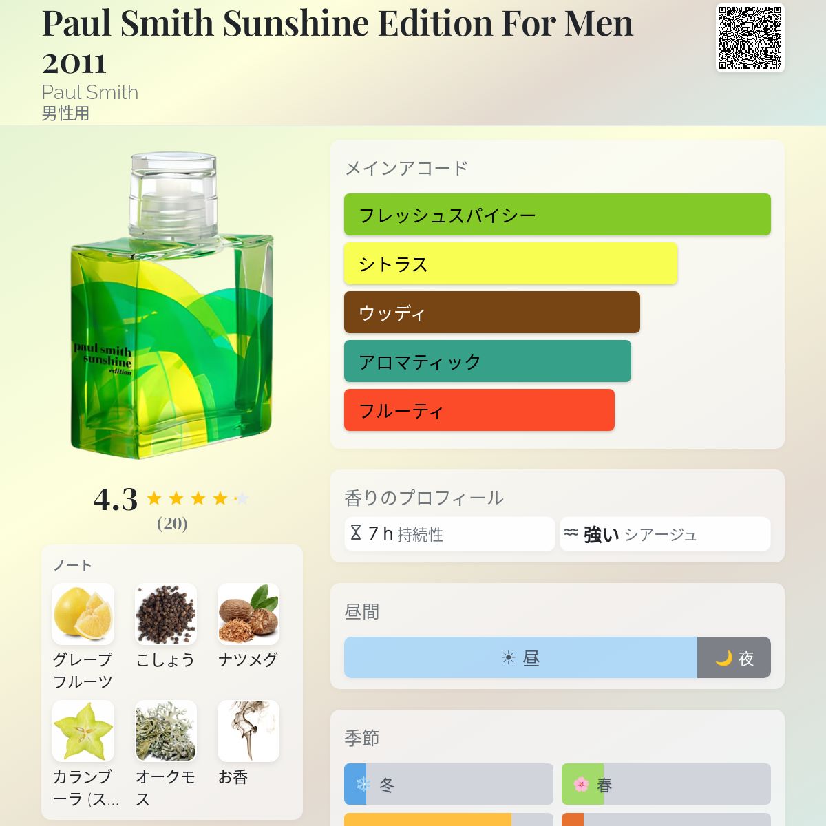 Paul Smith Sunshine Edition For Men 2011 Paul Smith コロン - 2011