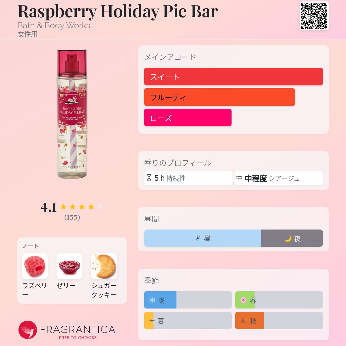 Raspberry Holiday Pie Bar Bath & Body Works 香水 - 2025年の女性用