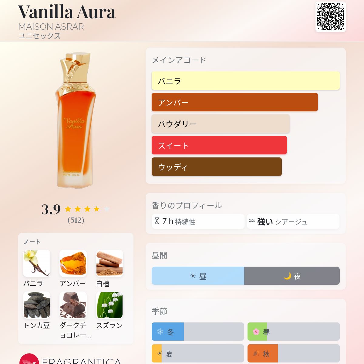 Vanilla Aura MAISON ASRAR 香水 - 2025年のユニセックス 新着フレグランス