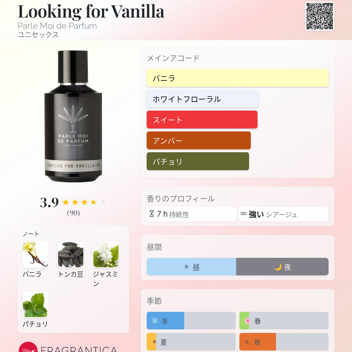 Looking for Vanilla Parle Moi de Parfum 香水 - 2025年のユニ
