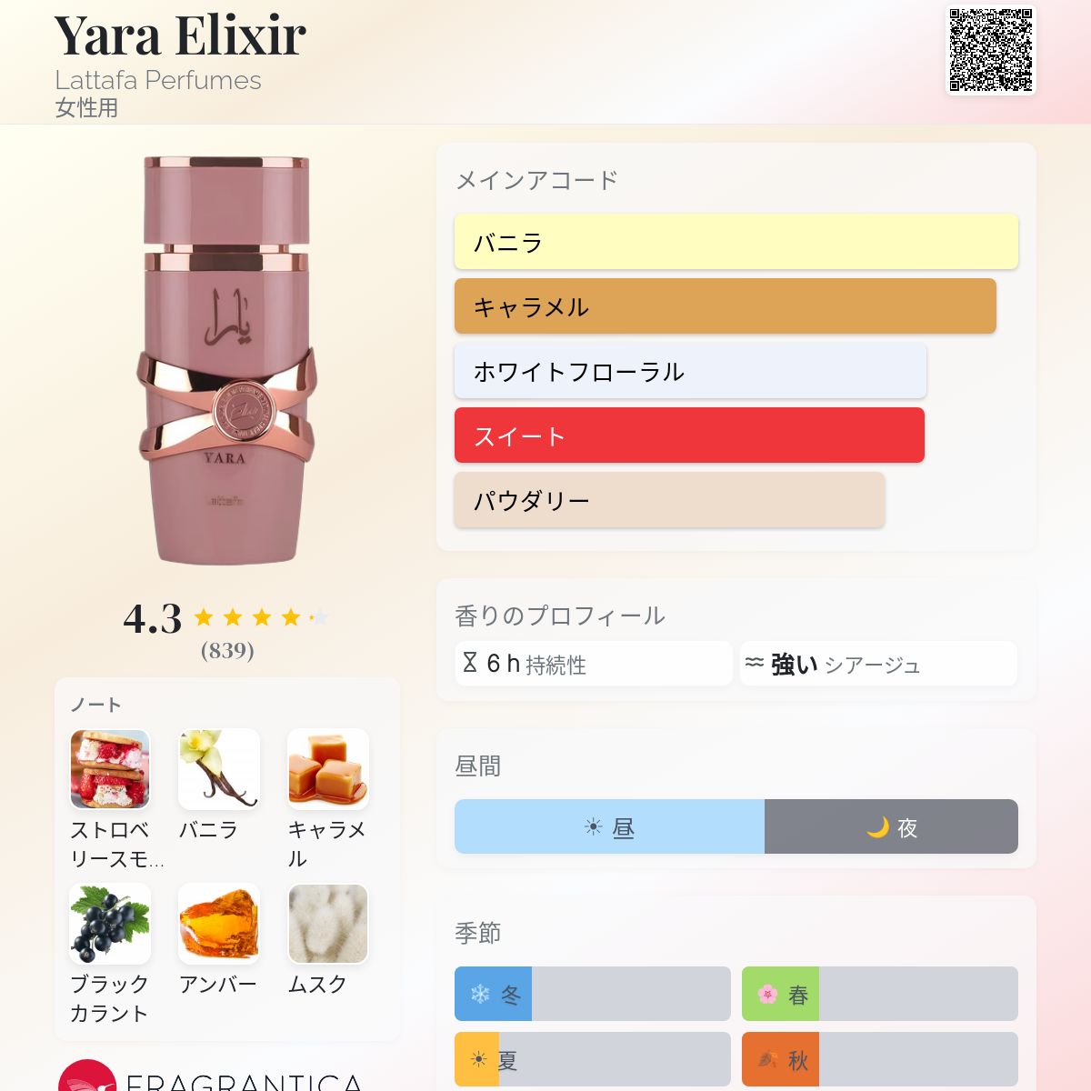 Yara Elixir Lattafa Perfumes 香水 - 2025年の女性用 新着フレグランス