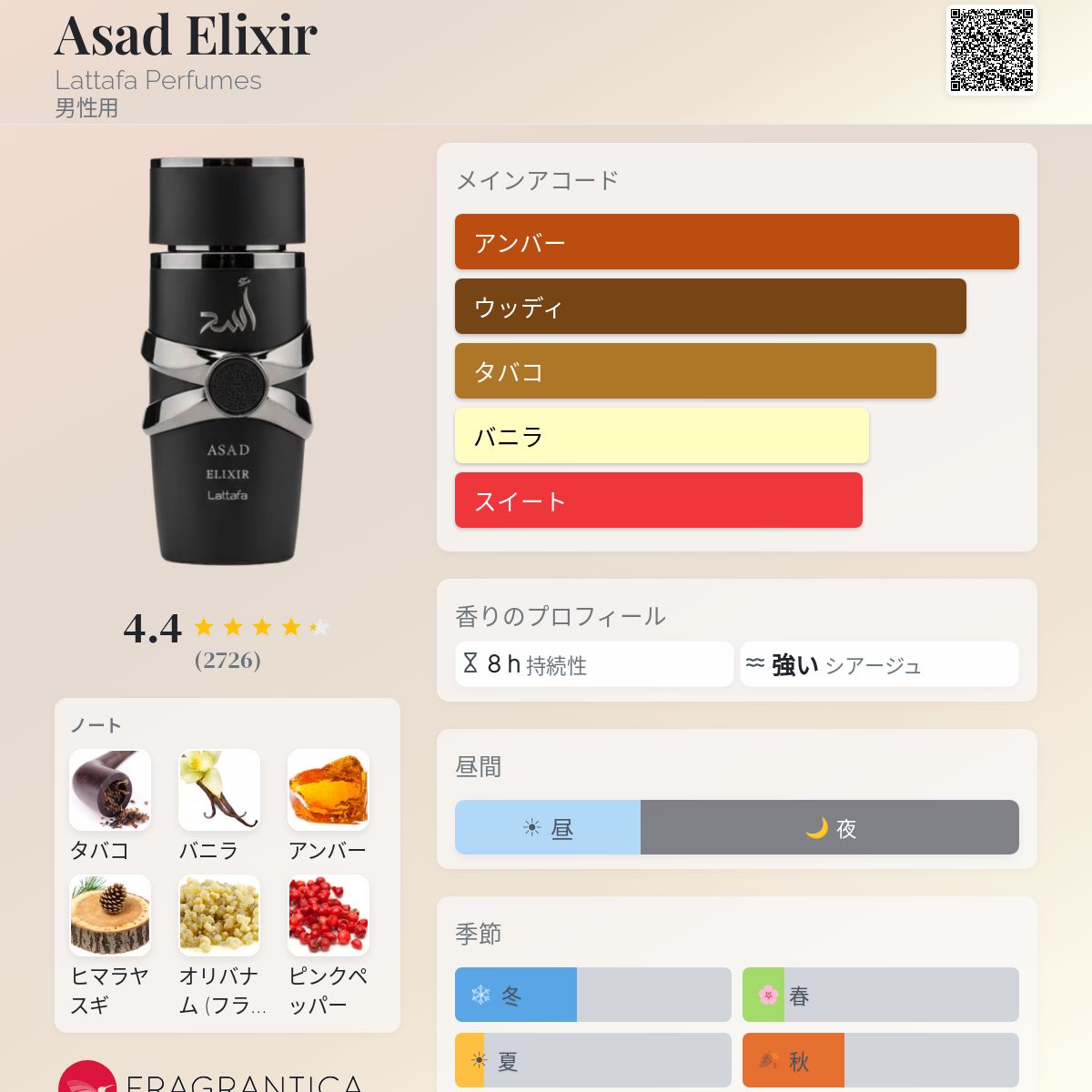 Asad Elixir Lattafa Perfumes コロン - 2025年の男性用 新着フレグランス