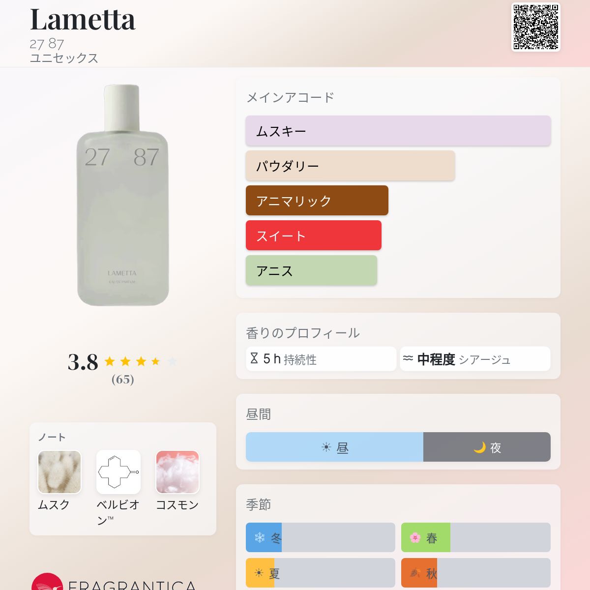 Lametta 27 87 香水 - 2025年のユニセックス 新着フレグランス
