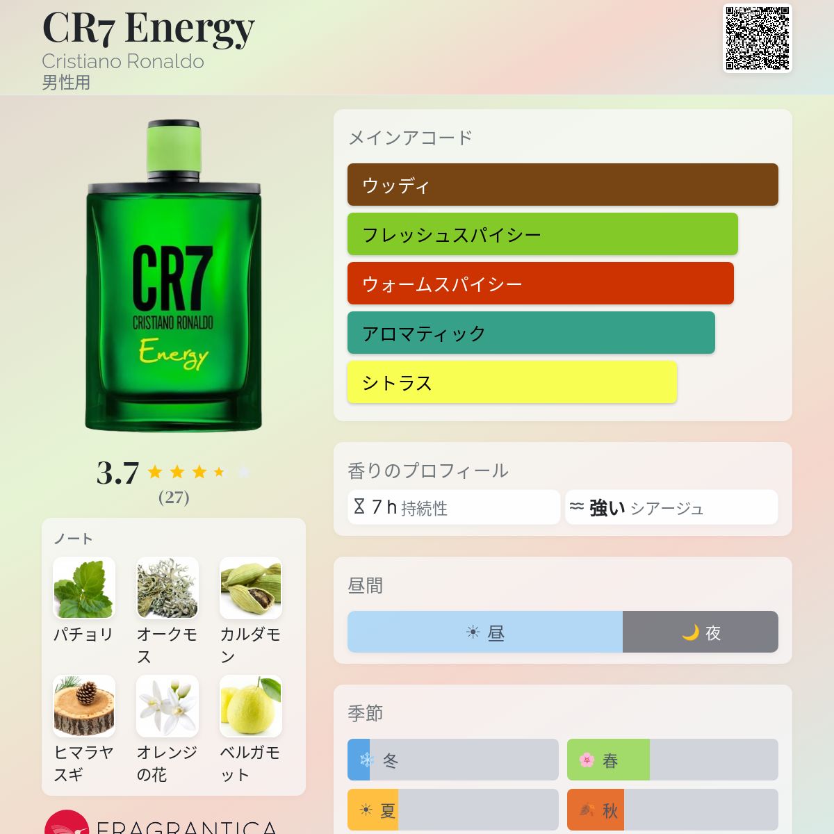CR7 Energy Cristiano Ronaldo コロン - 2025年の男性用 新着フレグランス