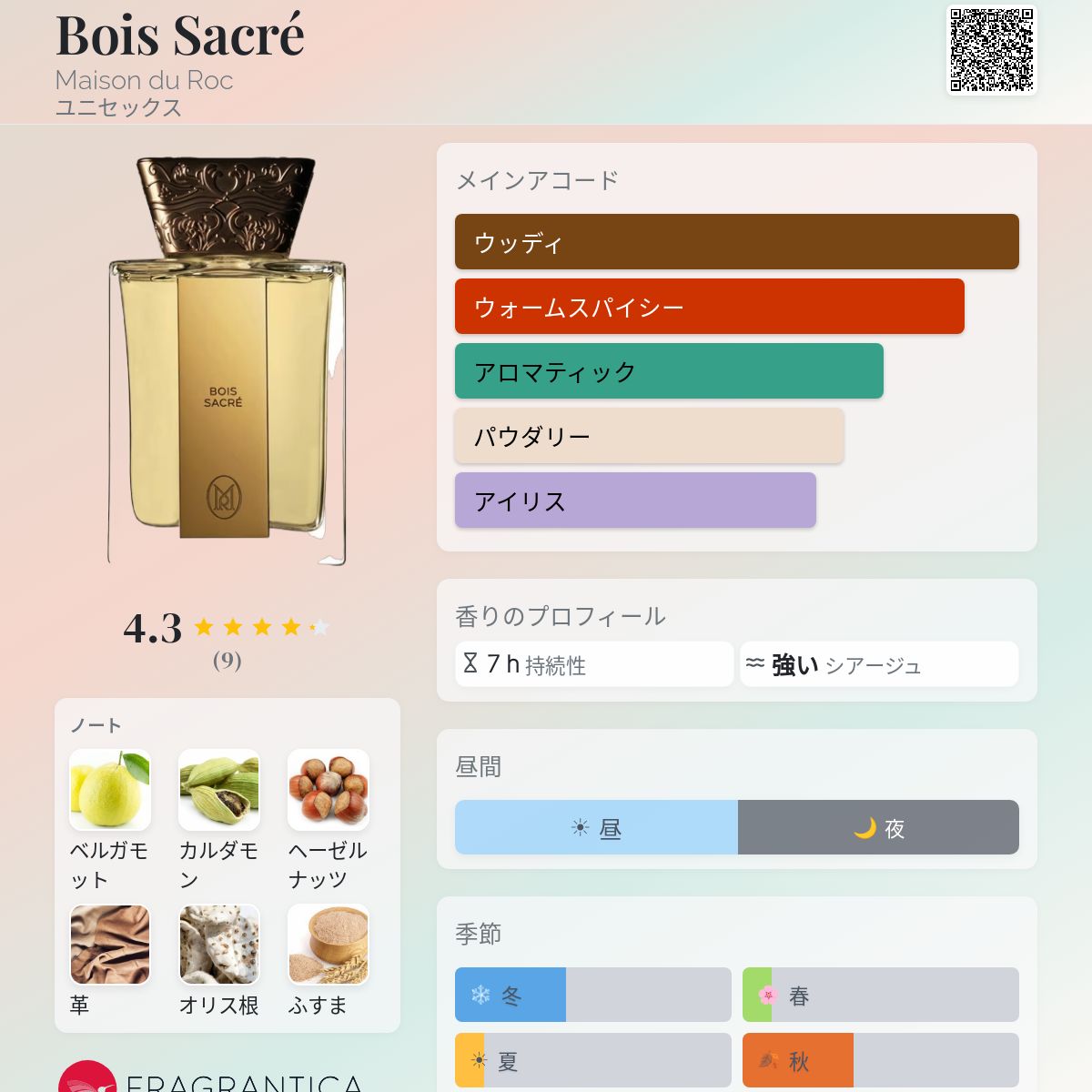 Bois Sacré Maison du Roc 香水 - 2024年のユニセックス 新着フレグランス