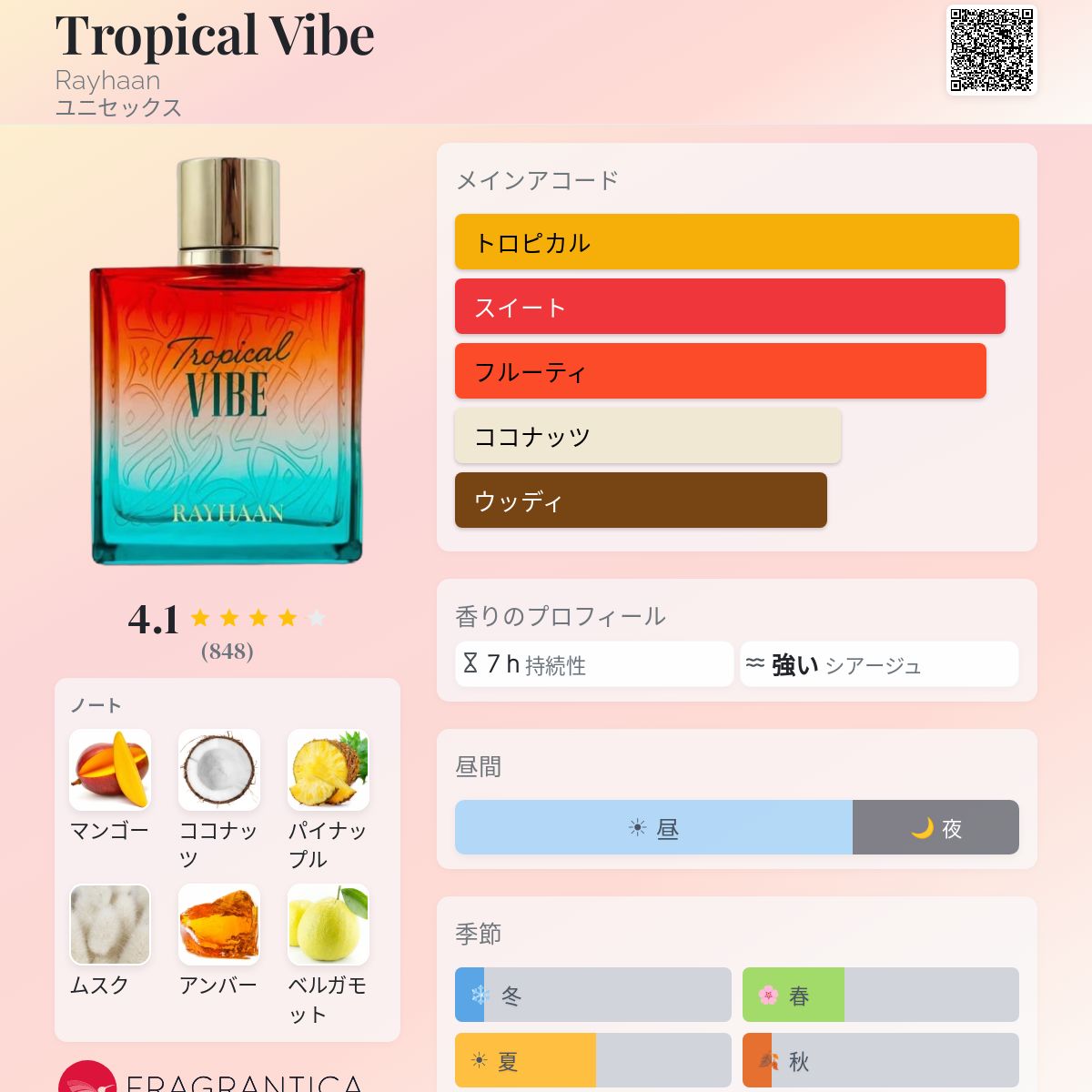 RAYHAAN Tropical Vibe 100ml 香水 Tropical Vibe Rayhaan perfume - a