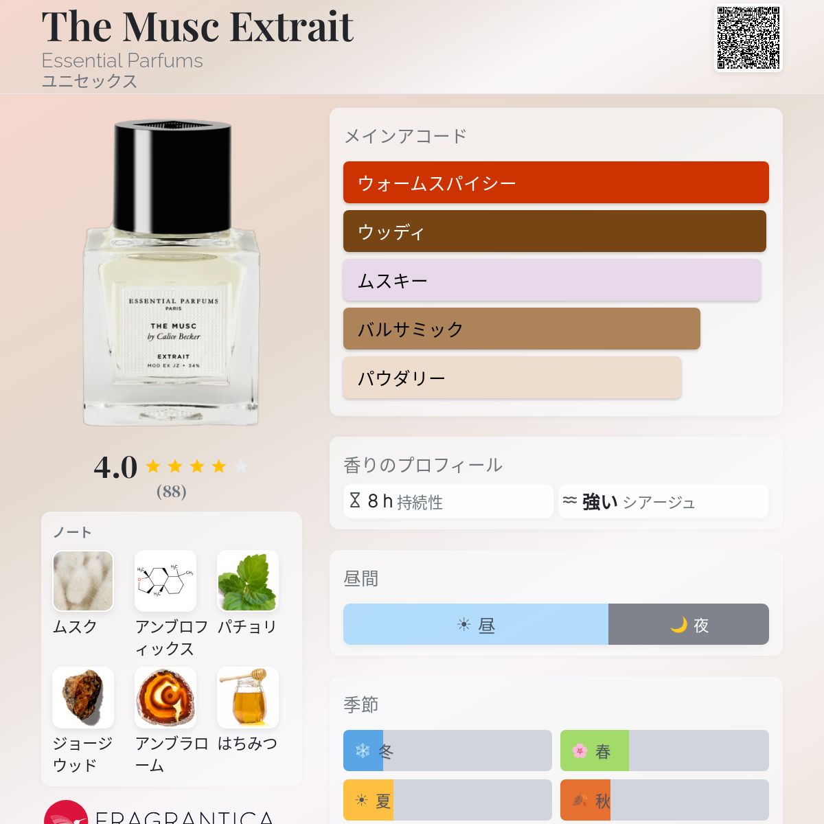 The Musc Extrait Essential Parfums 香水 - 2025年のユニセックス