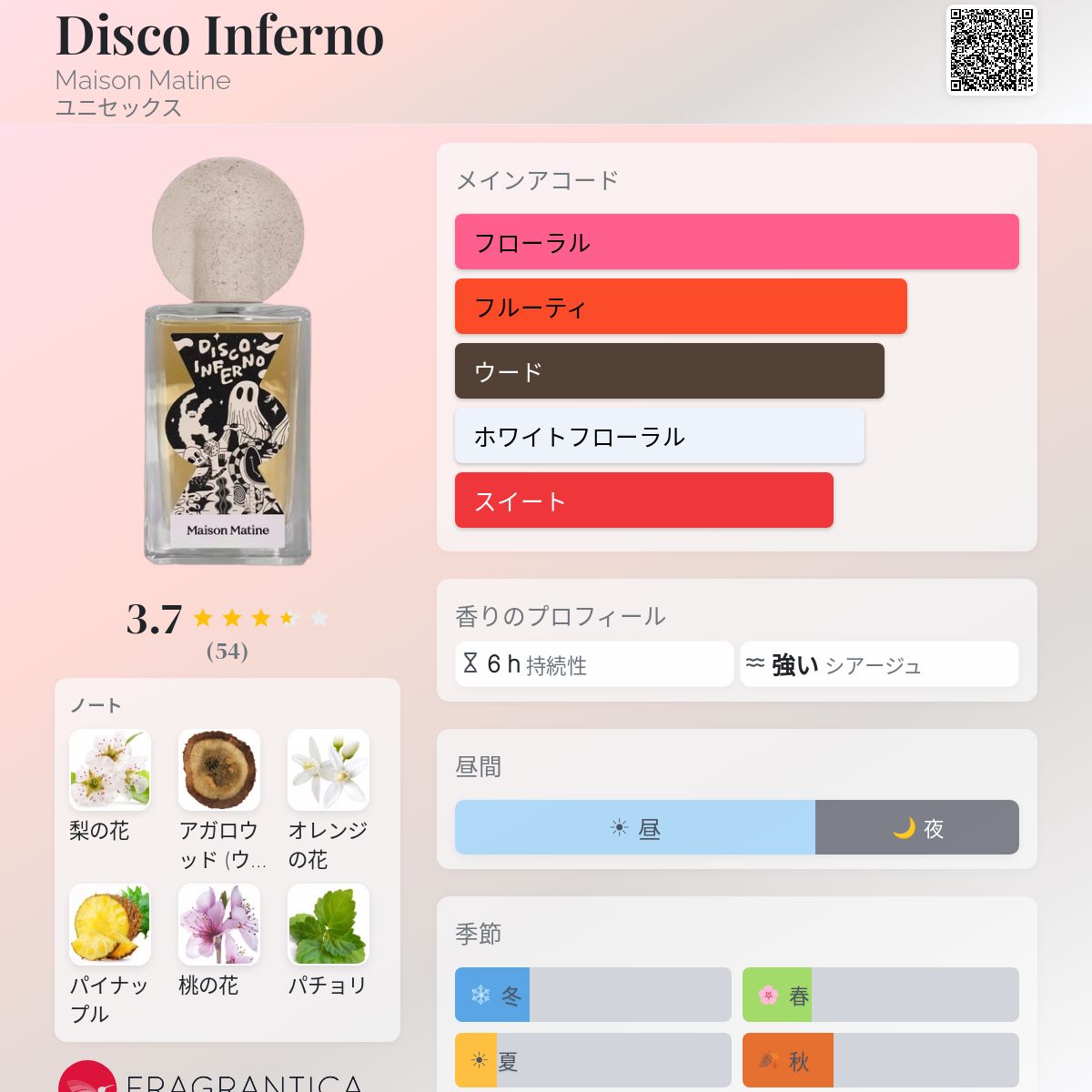 Disco Inferno Maison Matine 香水 - 2025年のユニセックス 新着 