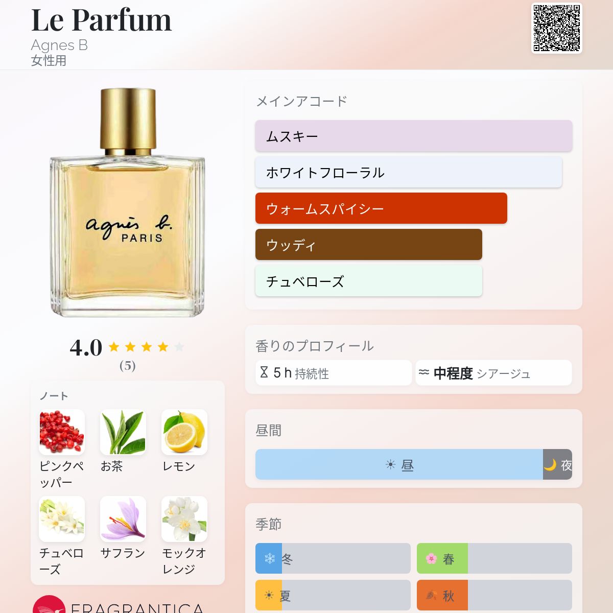 Le Parfum Agnes B 香水 - 2025年の女性用 新着フレグランス