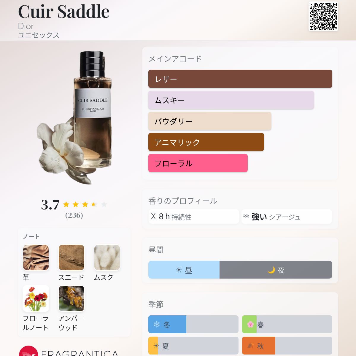 Cuir Saddle Dior 香水 - 2025年のユニセックス 新着フレグランス