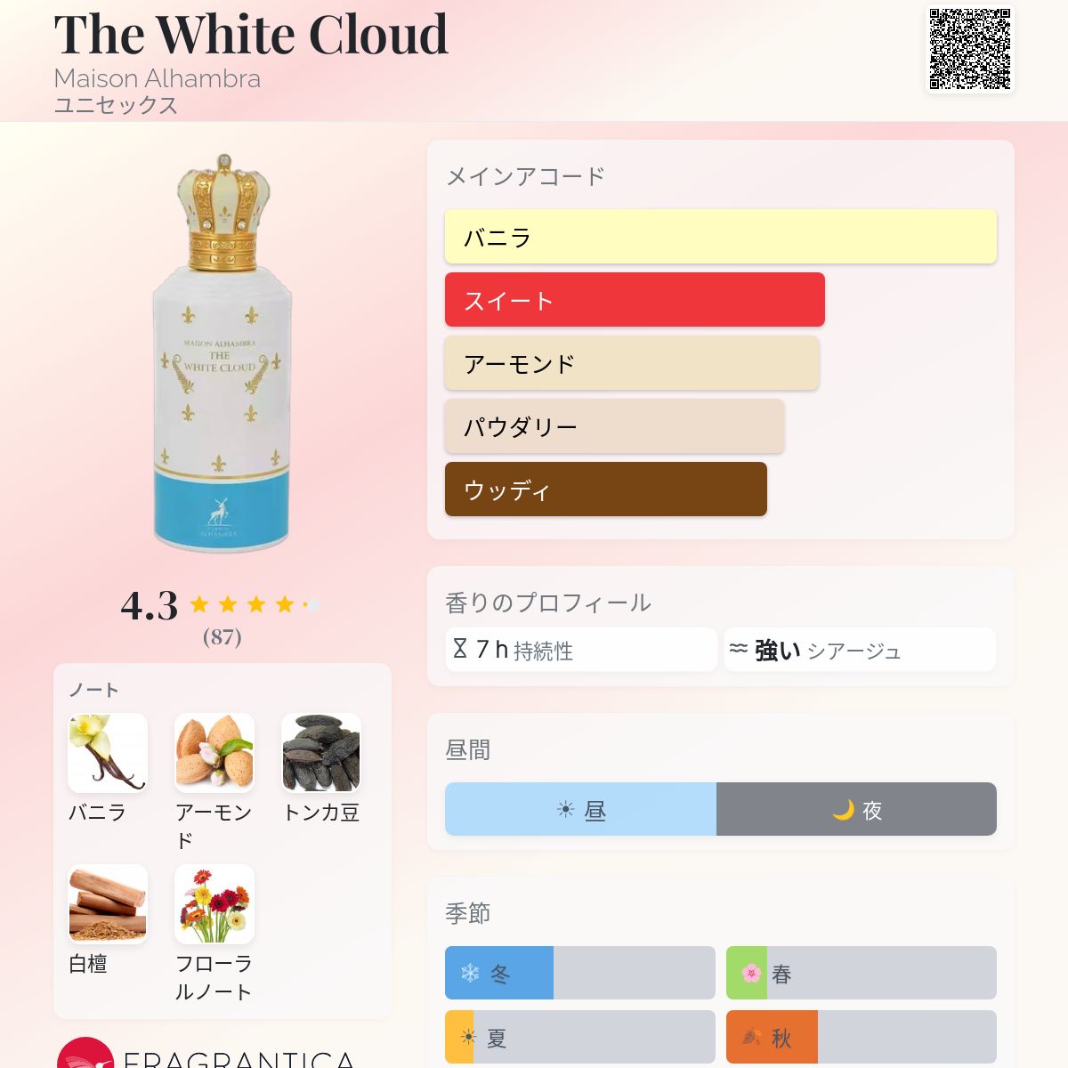 The White Cloud Maison Alhambra 香水 - 2025年のユニセックス 新着