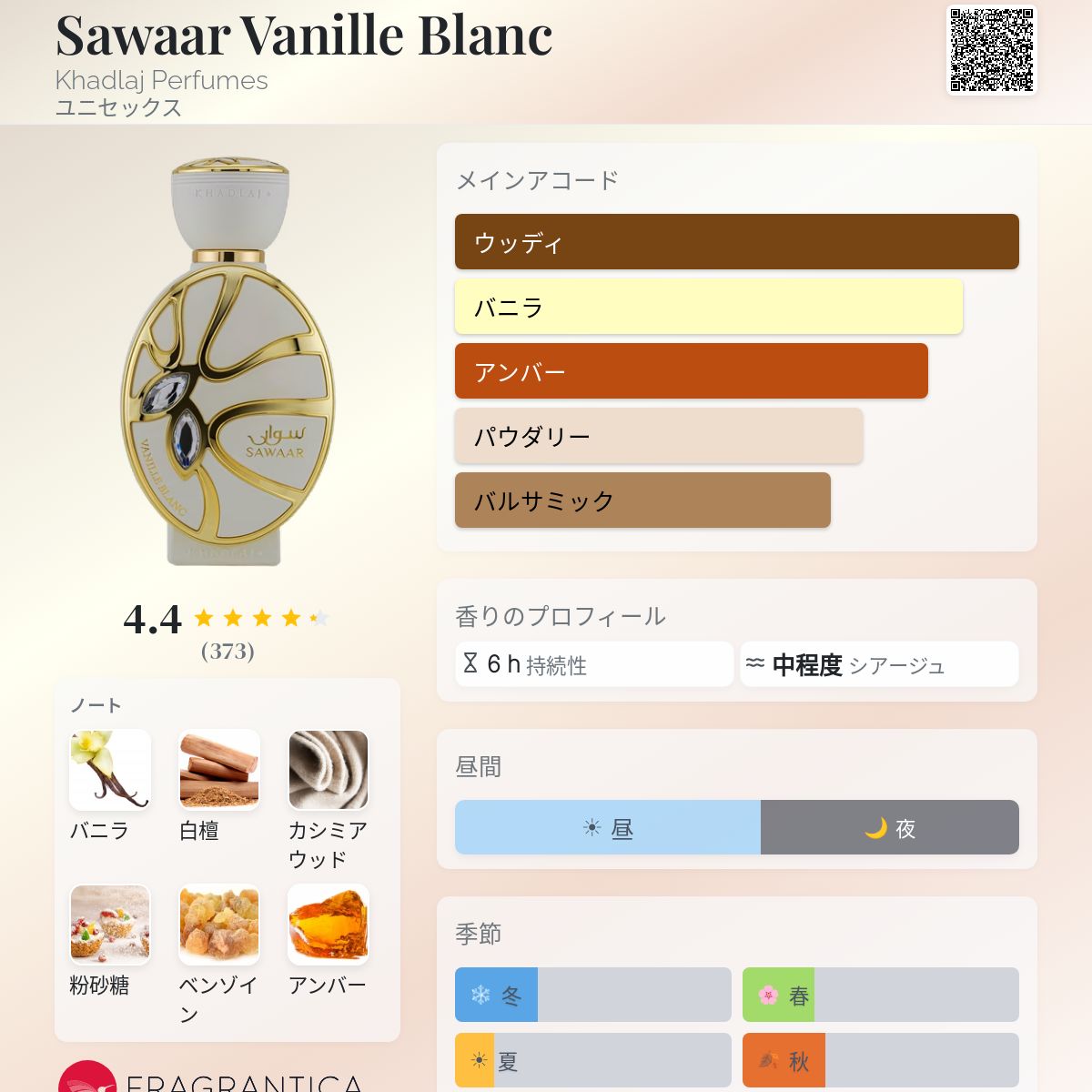 Sawaar Vanille Blanc Khadlaj Perfumes 香水 - 2025年のユニセックス