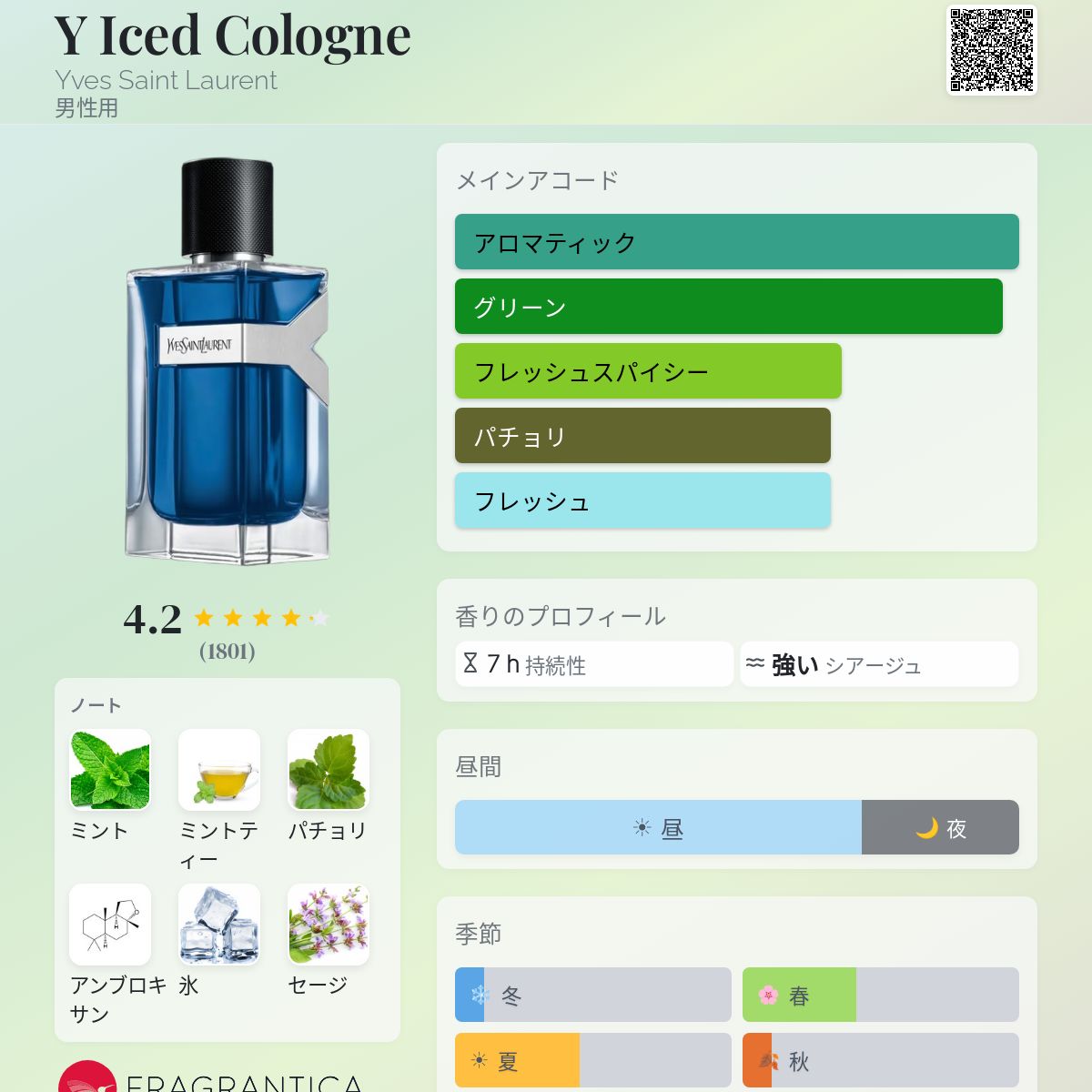 Y Iced Cologne Yves Saint Laurent コロン - 2025年の男性用 新着