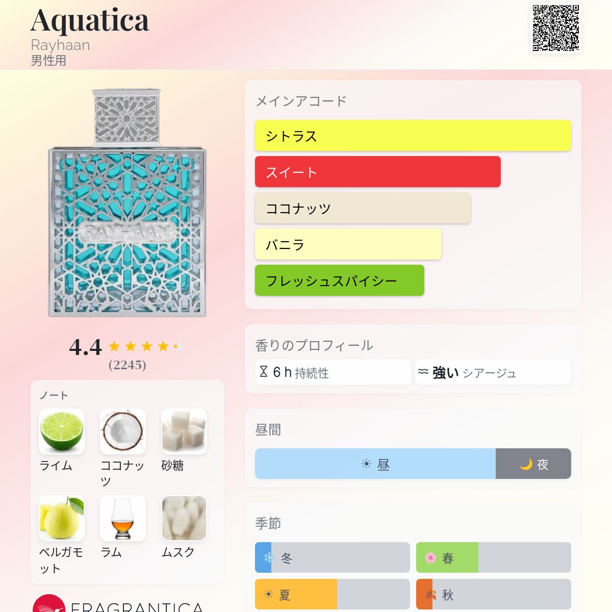 Aquatica Rayhaan コロン - 2025年の男性用 新着フレグランス