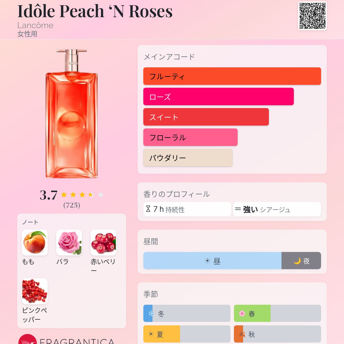 Idôle Peach 'N Roses Lancôme 香水 - 2026年の女性用 新着フレグランス