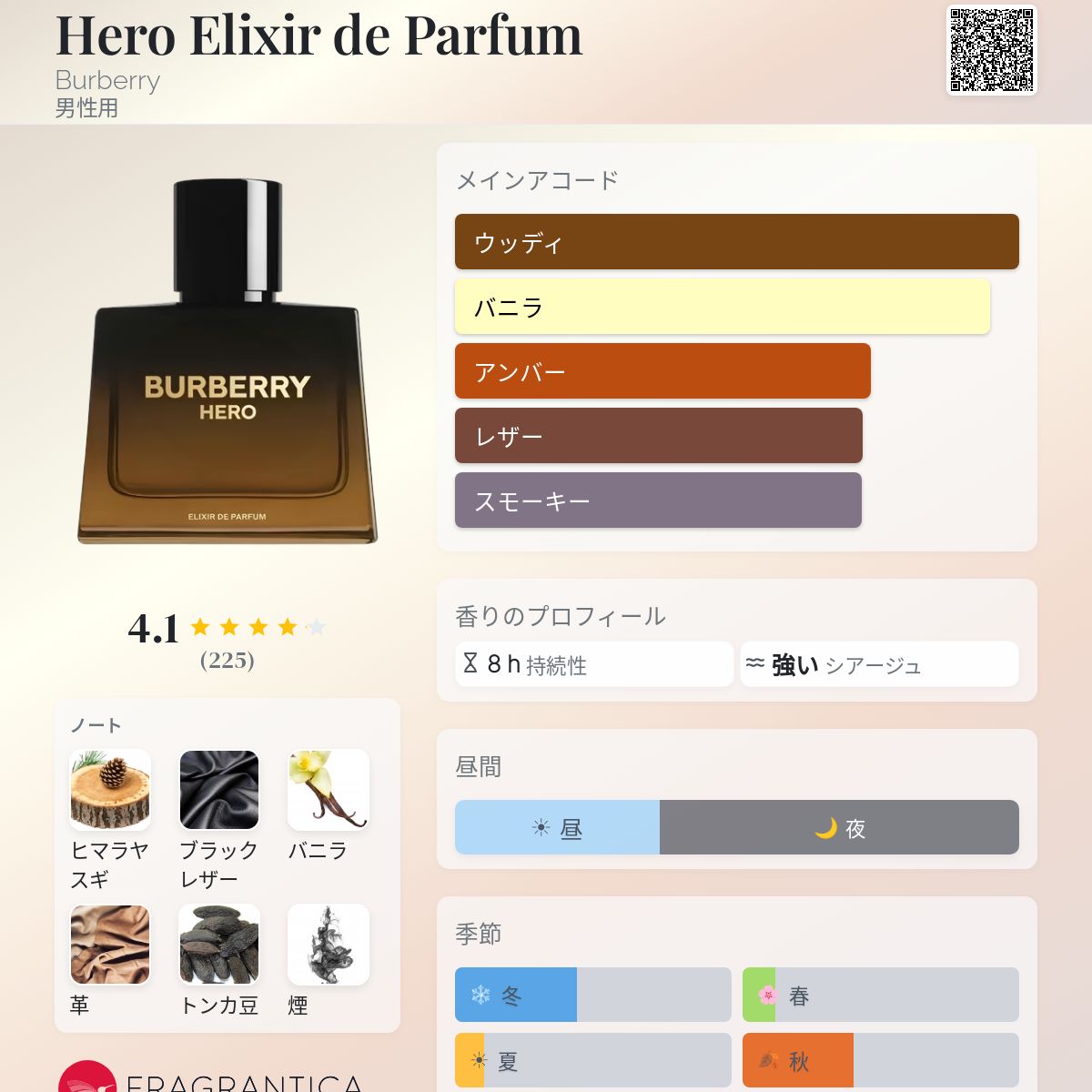 Hero Elixir de Parfum Burberry コロン - 2026年の男性用 新着