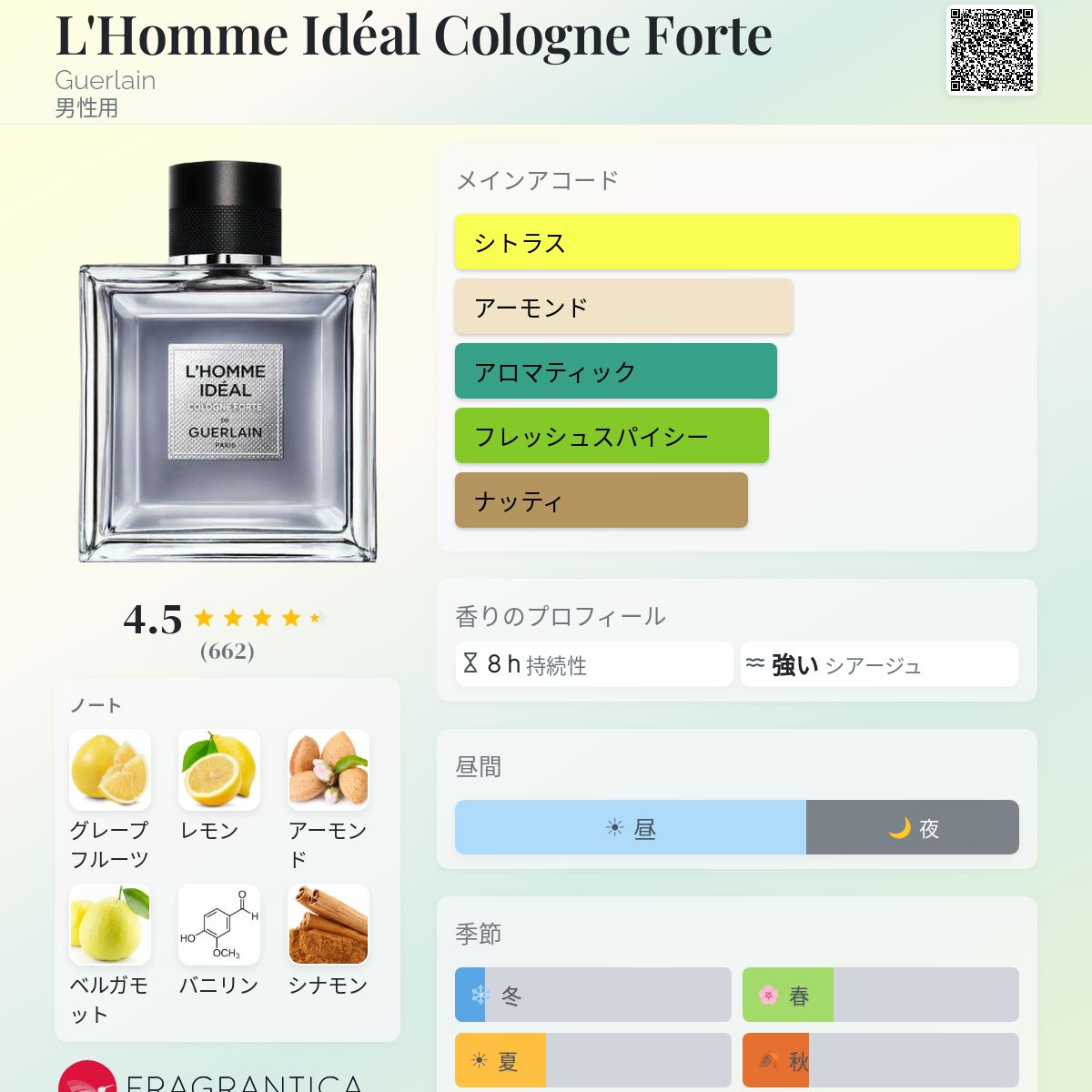 L'Homme Idéal Cologne Forte Guerlain コロン - 2025年の男性用 新着