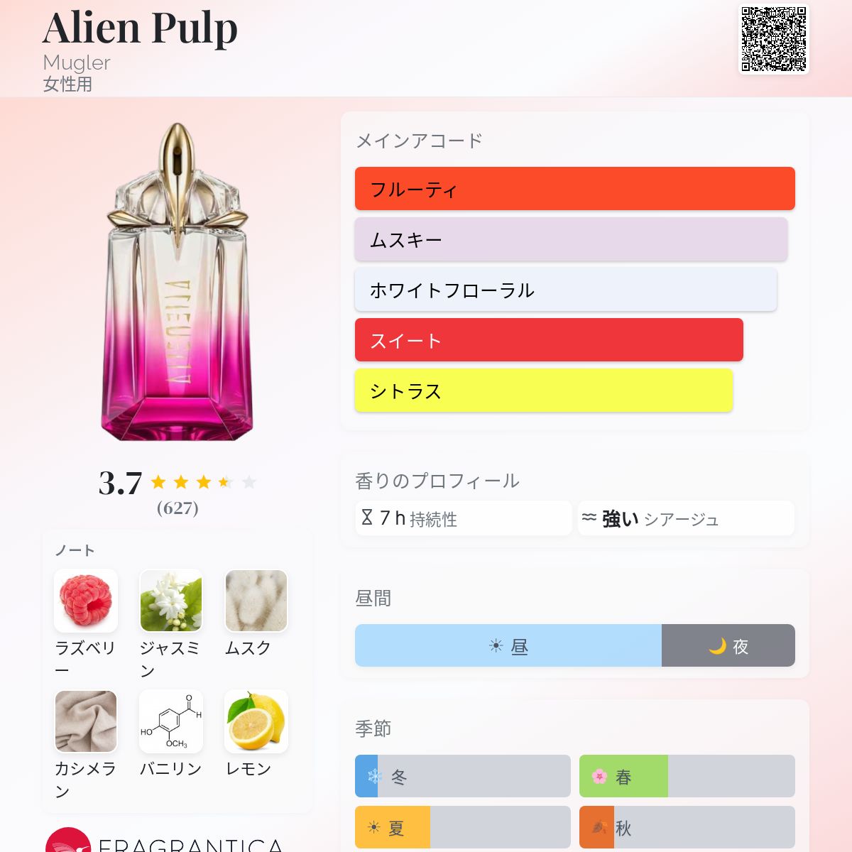 Alien Pulp Mugler 香水 - 2025年の女性用 新着フレグランス