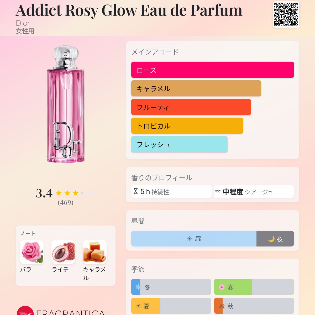 Addict Rosy Glow Eau de Parfum Dior 香水 - 2025年の女性用 新着