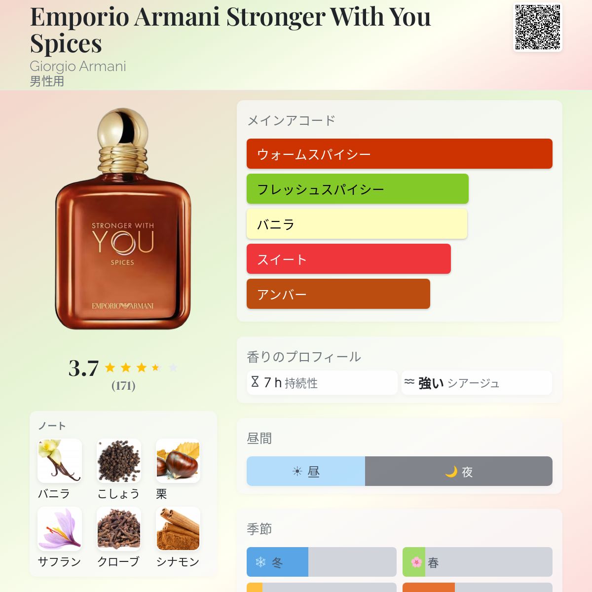 Emporio Armani Stronger With You Spices Giorgio Armani コロン