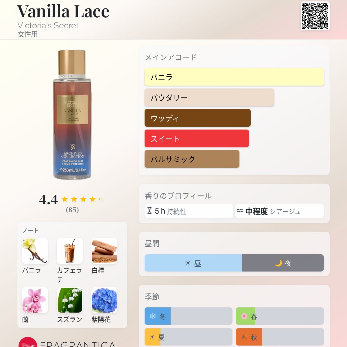 Vanilla Lace Victoria's Secret 香水 - 2025年の女性用 新着フレグランス