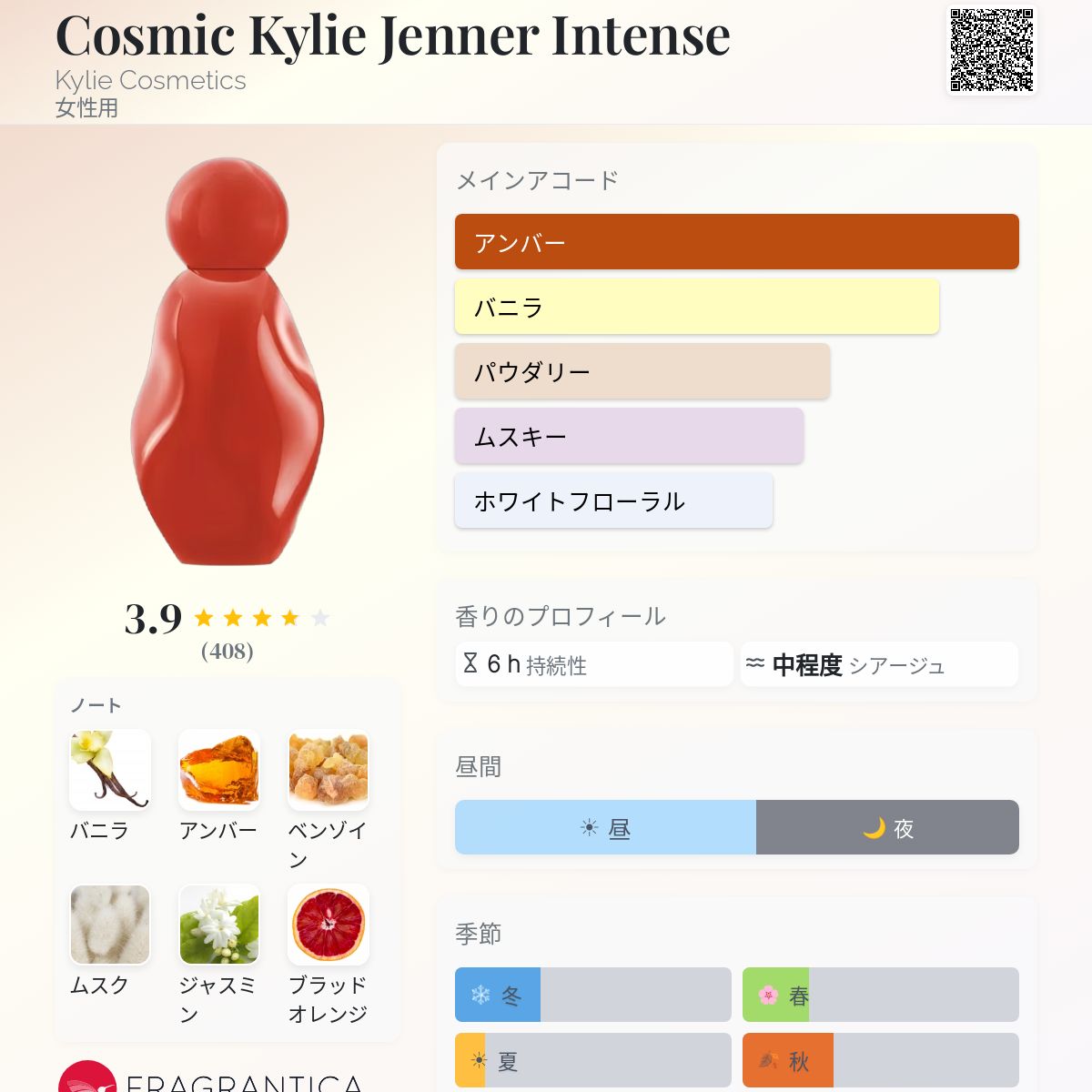 Cosmic Kylie Jenner Intense Kylie Cosmetics 香水 - 2026年の女性用