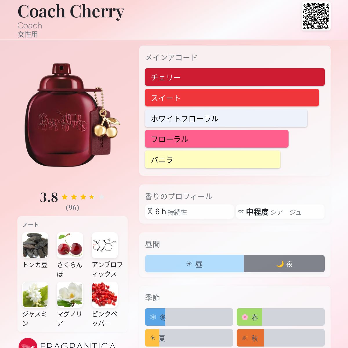 Coach Cherry Coach 香水 - 2026年の女性用 新着フレグランス