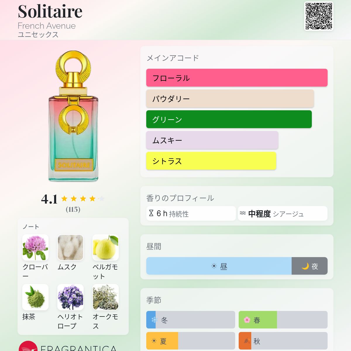 Solitaire French Avenue 香水 - 2025年のユニセックス 新着フレグランス