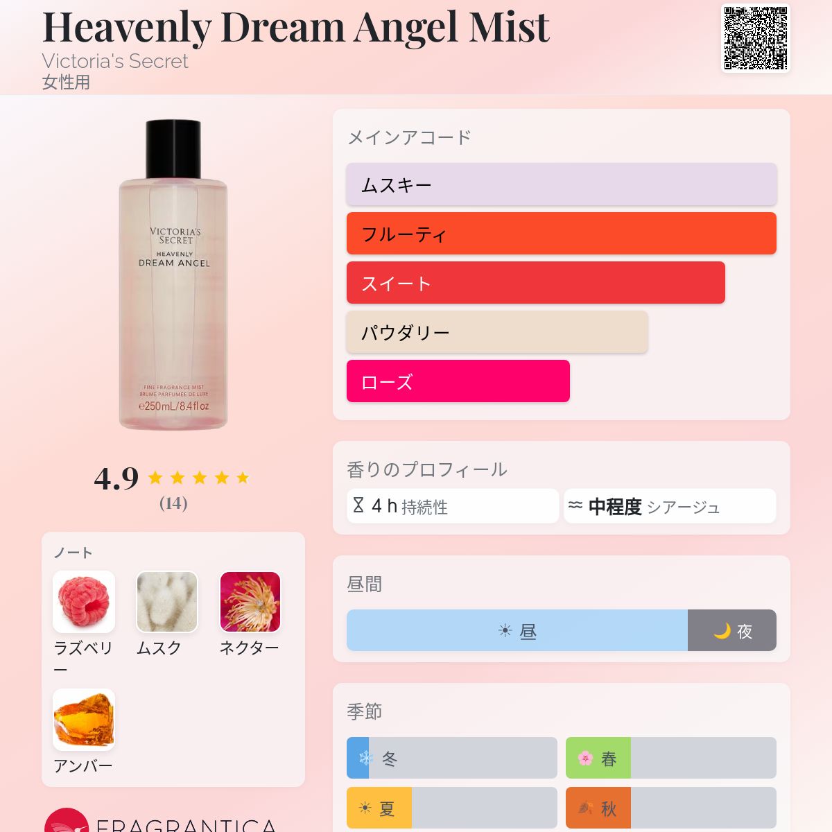 Heavenly Dream Angel Mist Victoria's Secret 香水 - 年の女性用