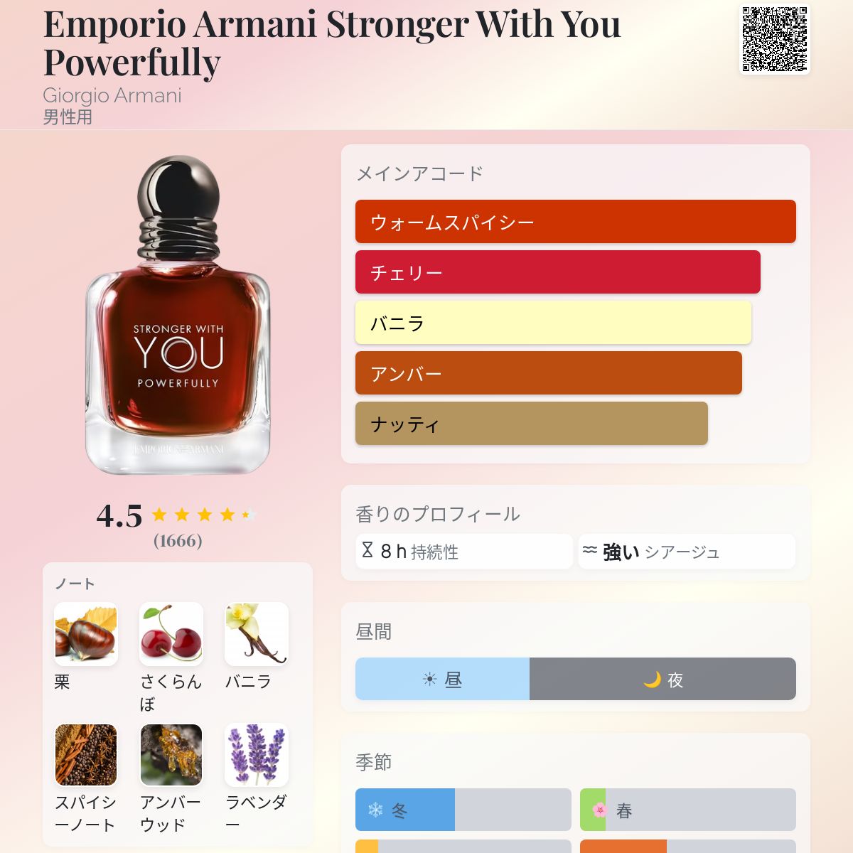 Emporio Armani Stronger With You Powerfully Giorgio Armani コロン