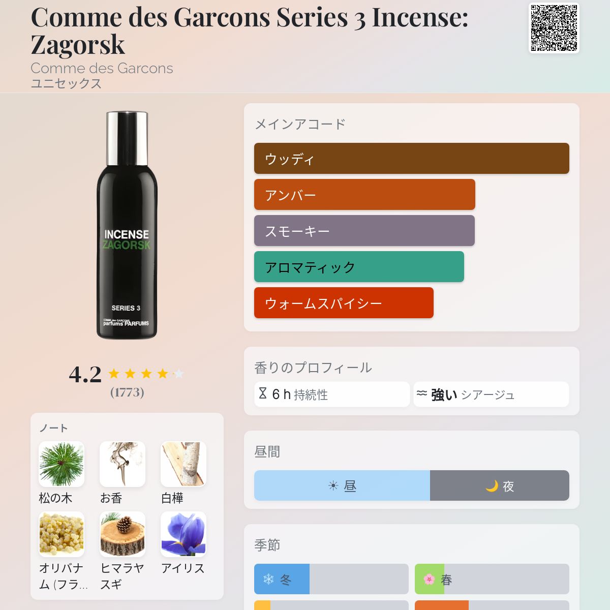 Comme des Garcons Series 3 Incense: Zagorsk Comme des Garcons 香水