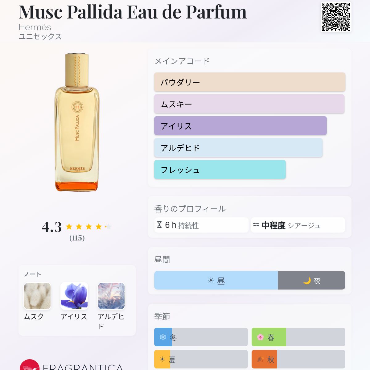 Musc Pallida Eau de Parfum Hermès 香水 - 2026年のユニセックス 新着
