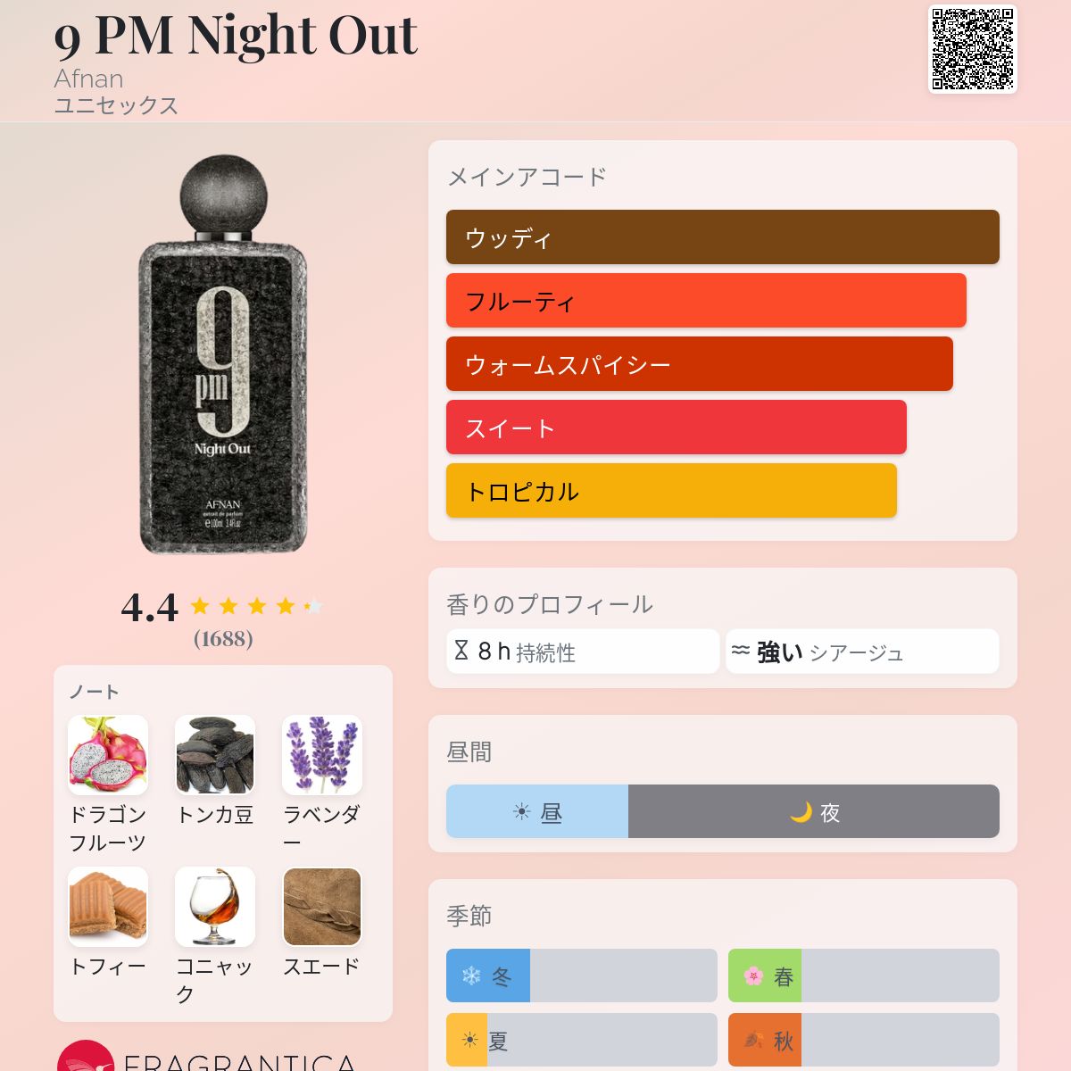 9 PM Night Out Afnan 香水 - 2026年のユニセックス 新着フレグランス