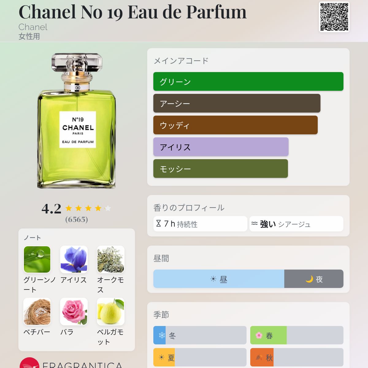 Chanel No 19 Eau de Parfum Chanel 香水 - 年の女性用 フレグランス