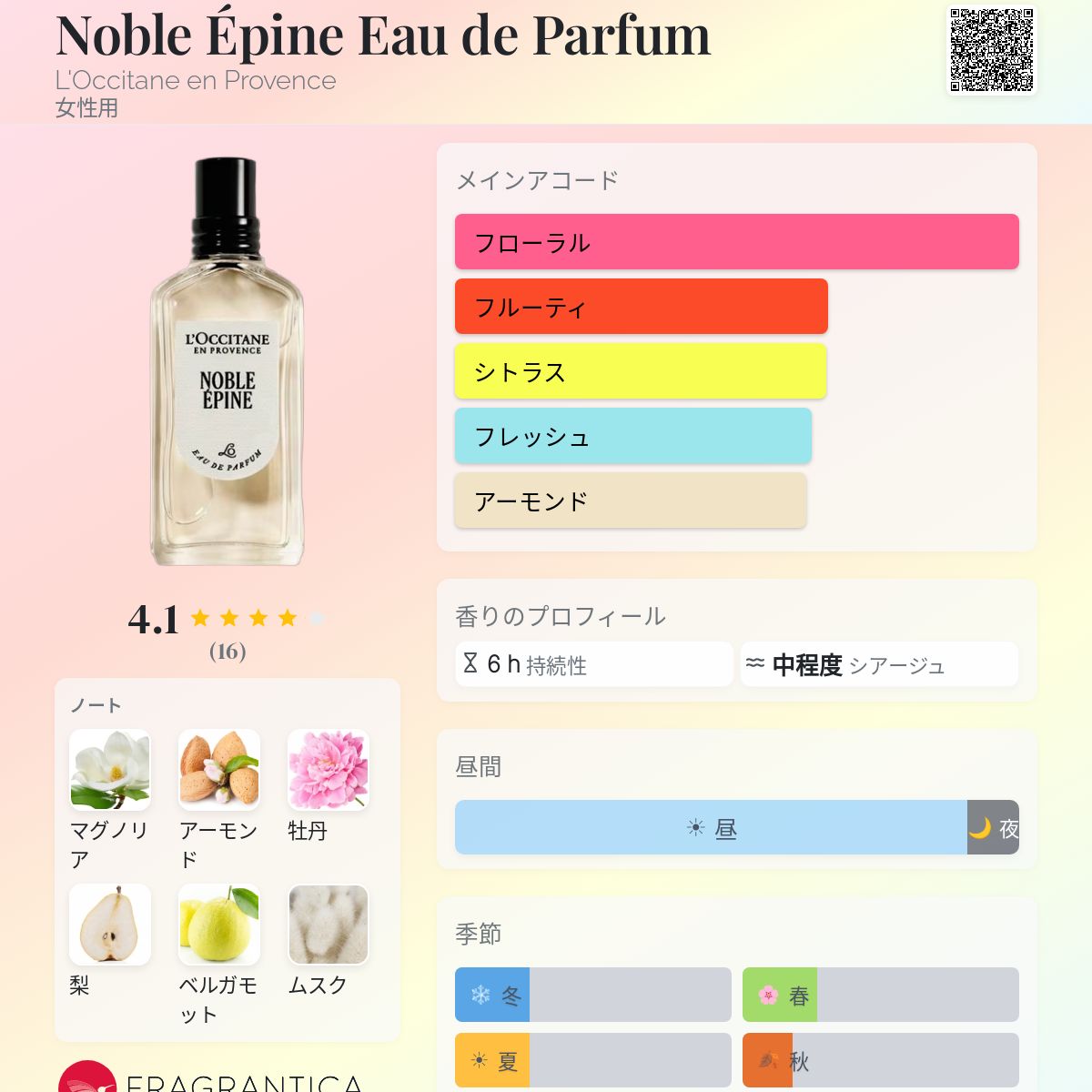 Noble Épine Eau de Parfum L'Occitane en Provence 香水 - 2025年の