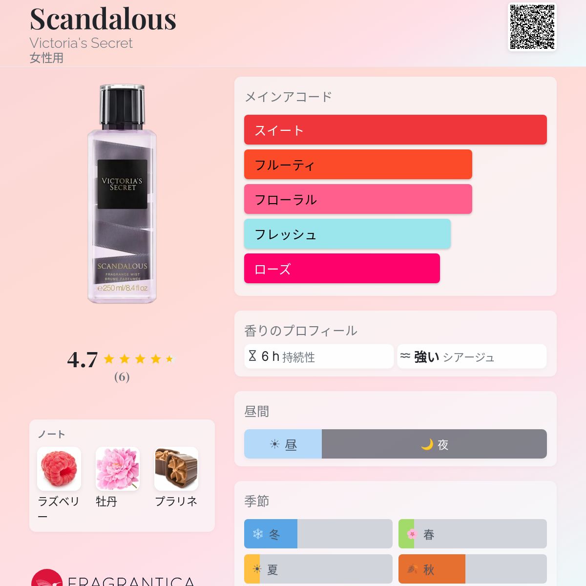 Scandalous Victoria's Secret 香水 - 2014年の女性用 フレグランス