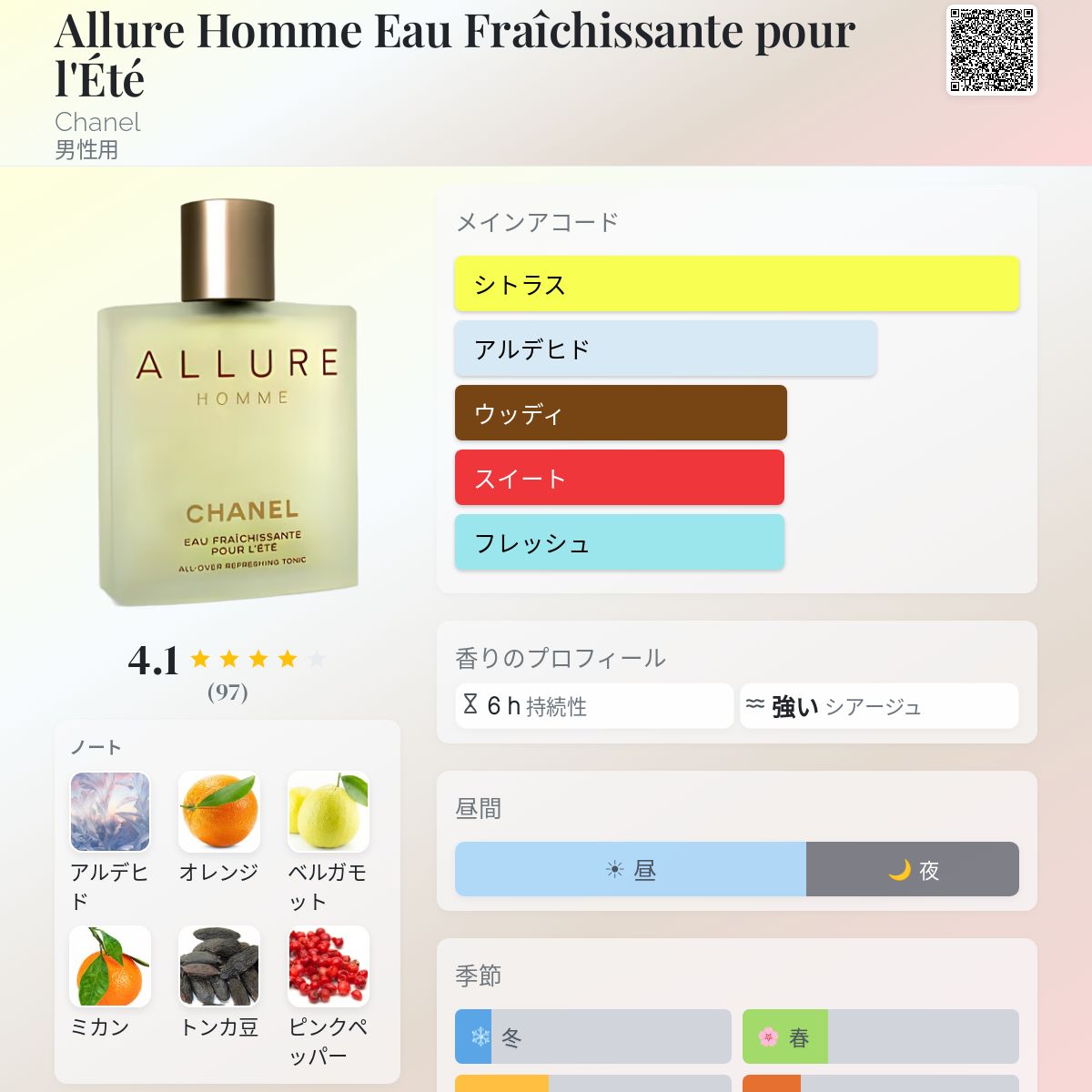 Allure Homme Eau Fraîchissante pour l'Été Chanel コロン - 2002年の
