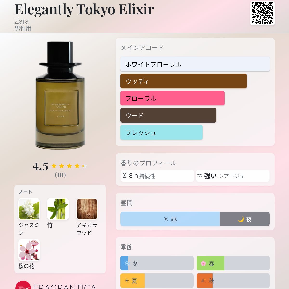 Elegantly Tokyo Elixir Zara コロン - 2026年の男性用 新着フレグランス