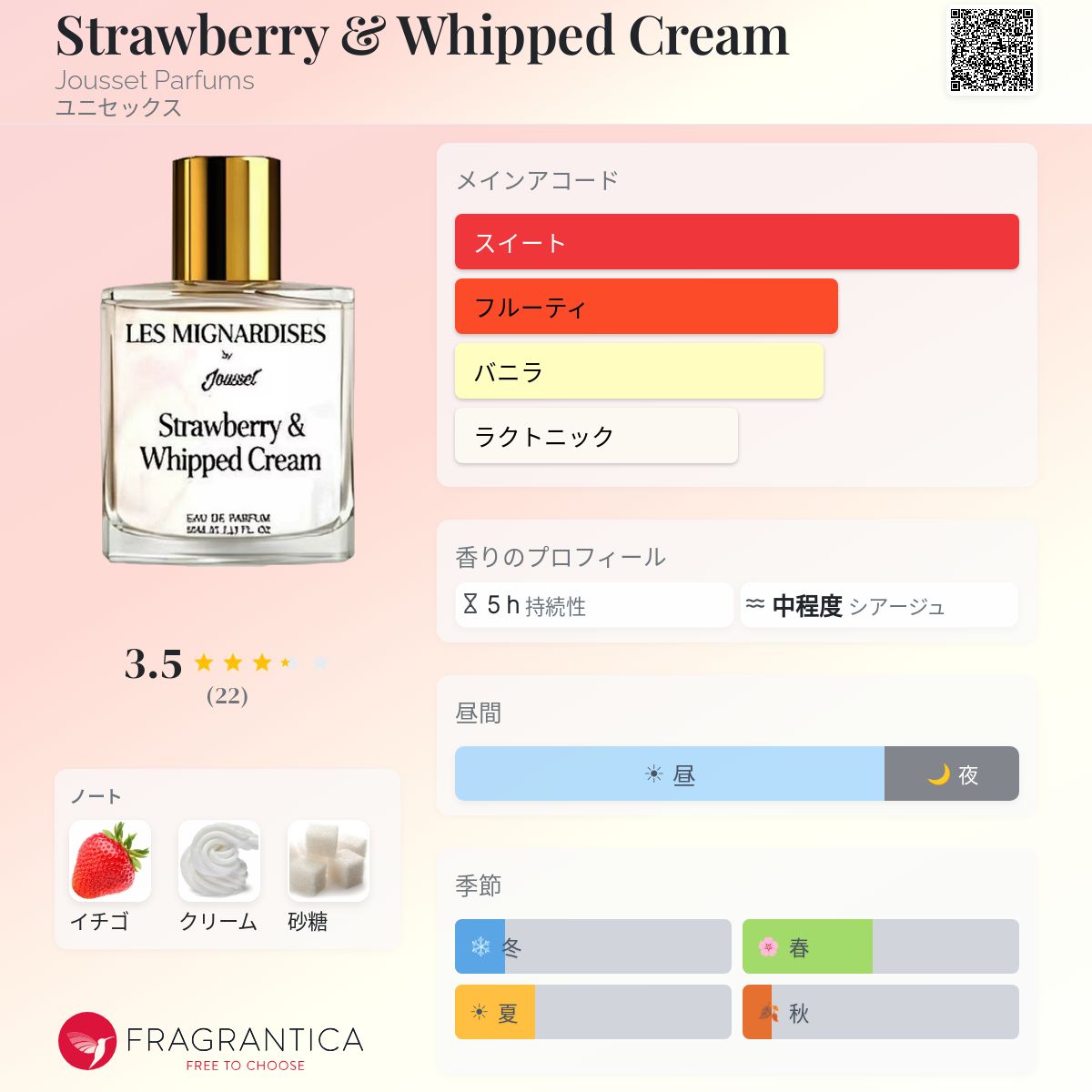 香水(ユニセックス) Jousset Strawberry&Whipped Cream Strawberry & Whipped Cream Jousset Parfums 香水 - 2026年のユニ