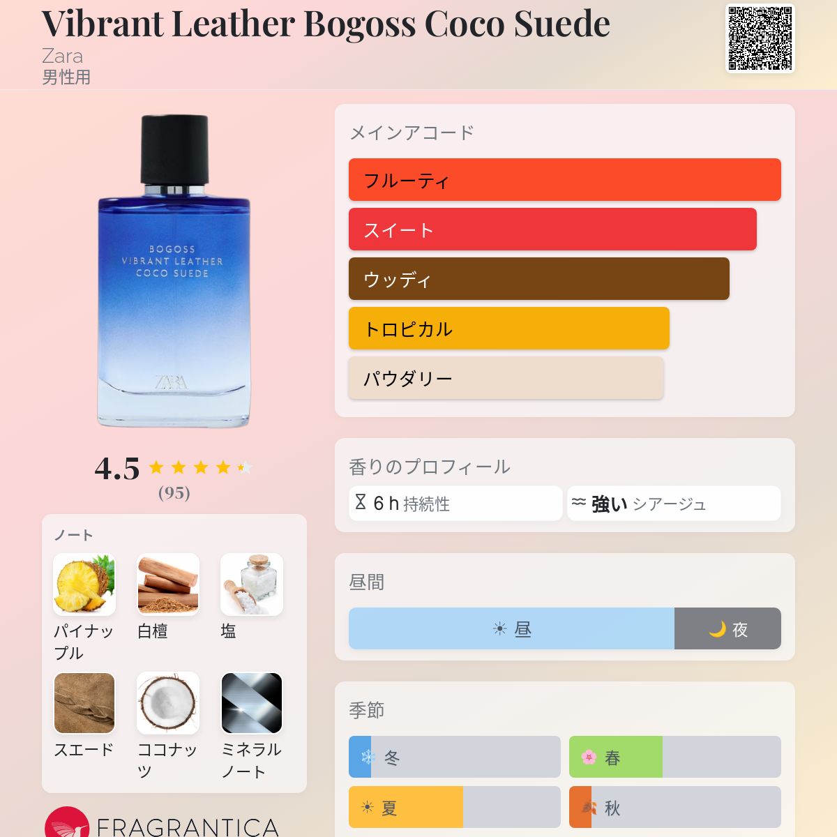 Vibrant Leather Bogoss Coco Suede Zara コロン - 2026年の男性用