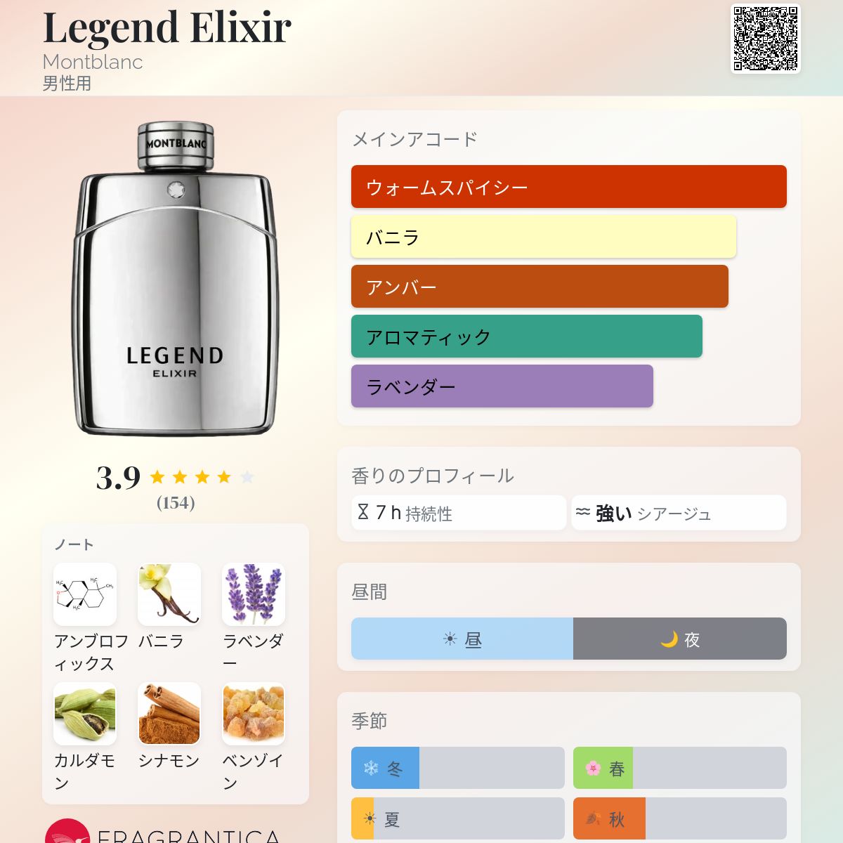 Legend Elixir Montblanc コロン - 2026年の男性用 新着フレグランス