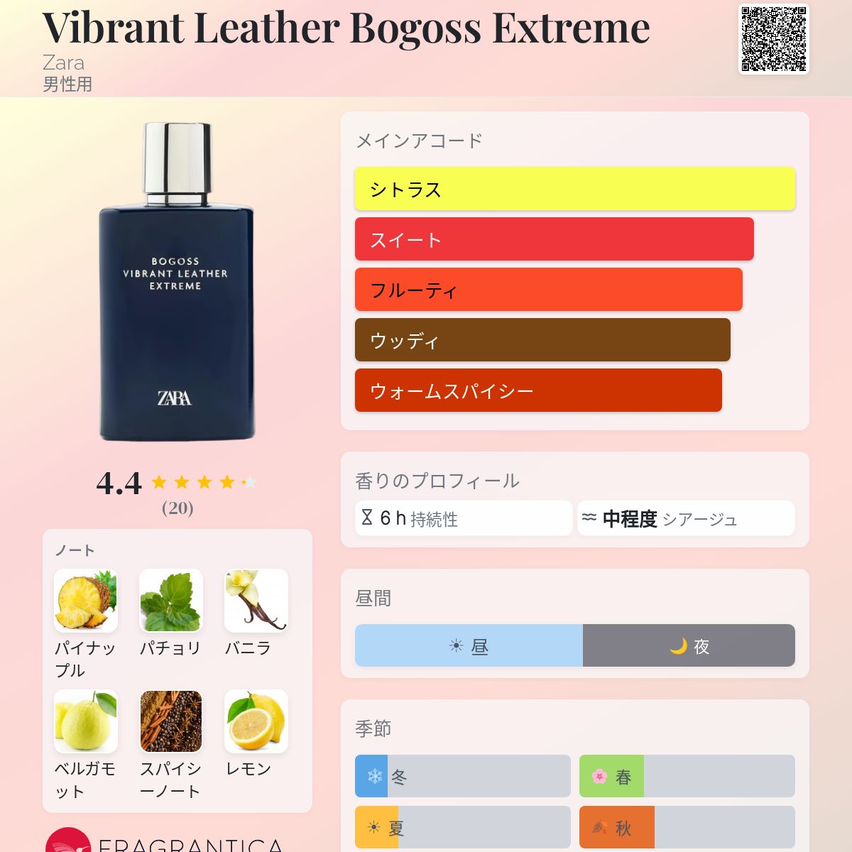 Vibrant Leather Bogoss Extreme Zara コロン - 2025年の男性用 新着