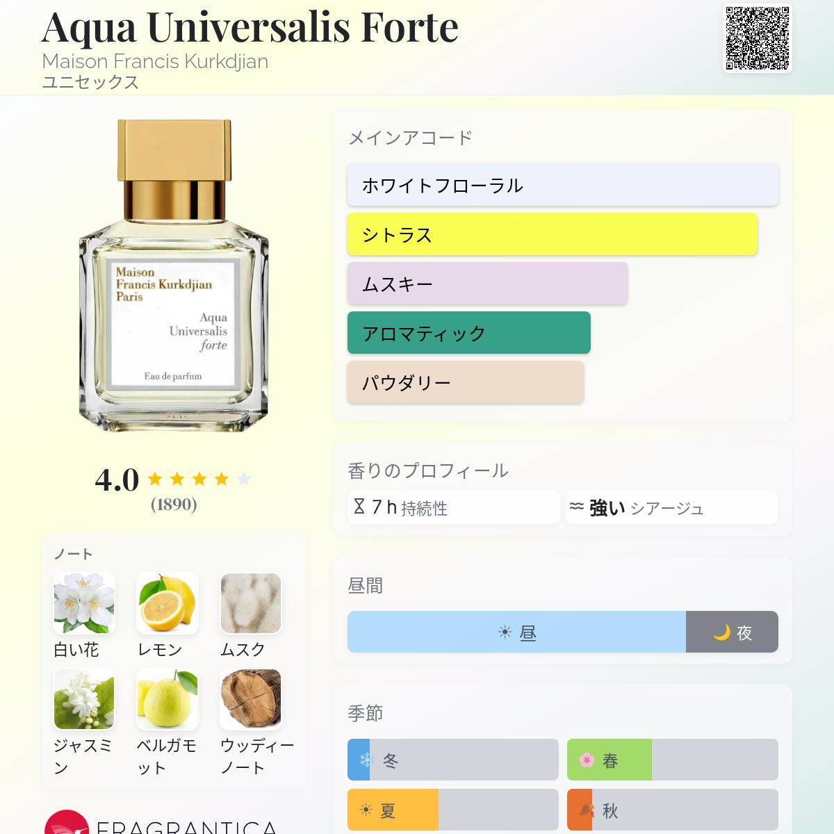 Aqua Universalis Forte Maison Francis Kurkdjian 香水 - 2011年の
